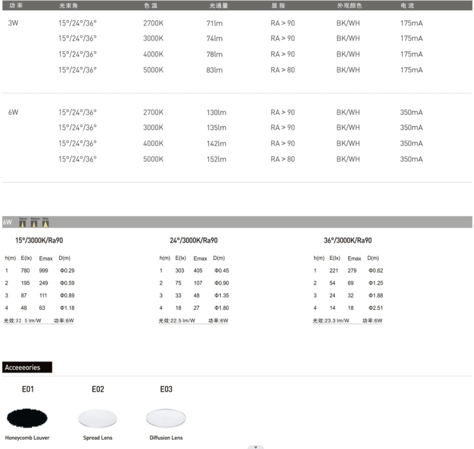 1701770600711030.png BD11180數(shù)據(jù).png